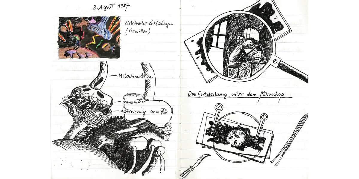 Frühe Skizzen für „Micromeo“ von Virgil Widrich, 3.8.1987