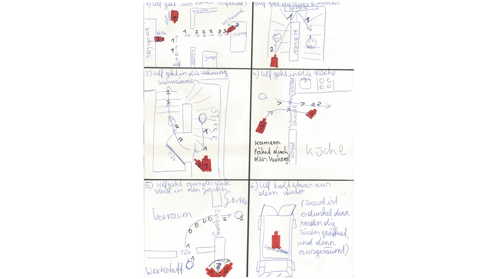 Story Board of “3 times Ulf”, Virgil Widrich, September 1980