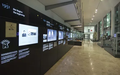 Krones AG – Company Museum