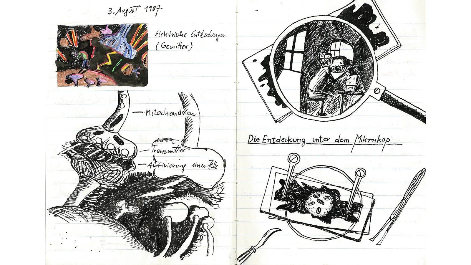 Early sketches for “Micromeo” by Virgil Widrich, 3.8.1987