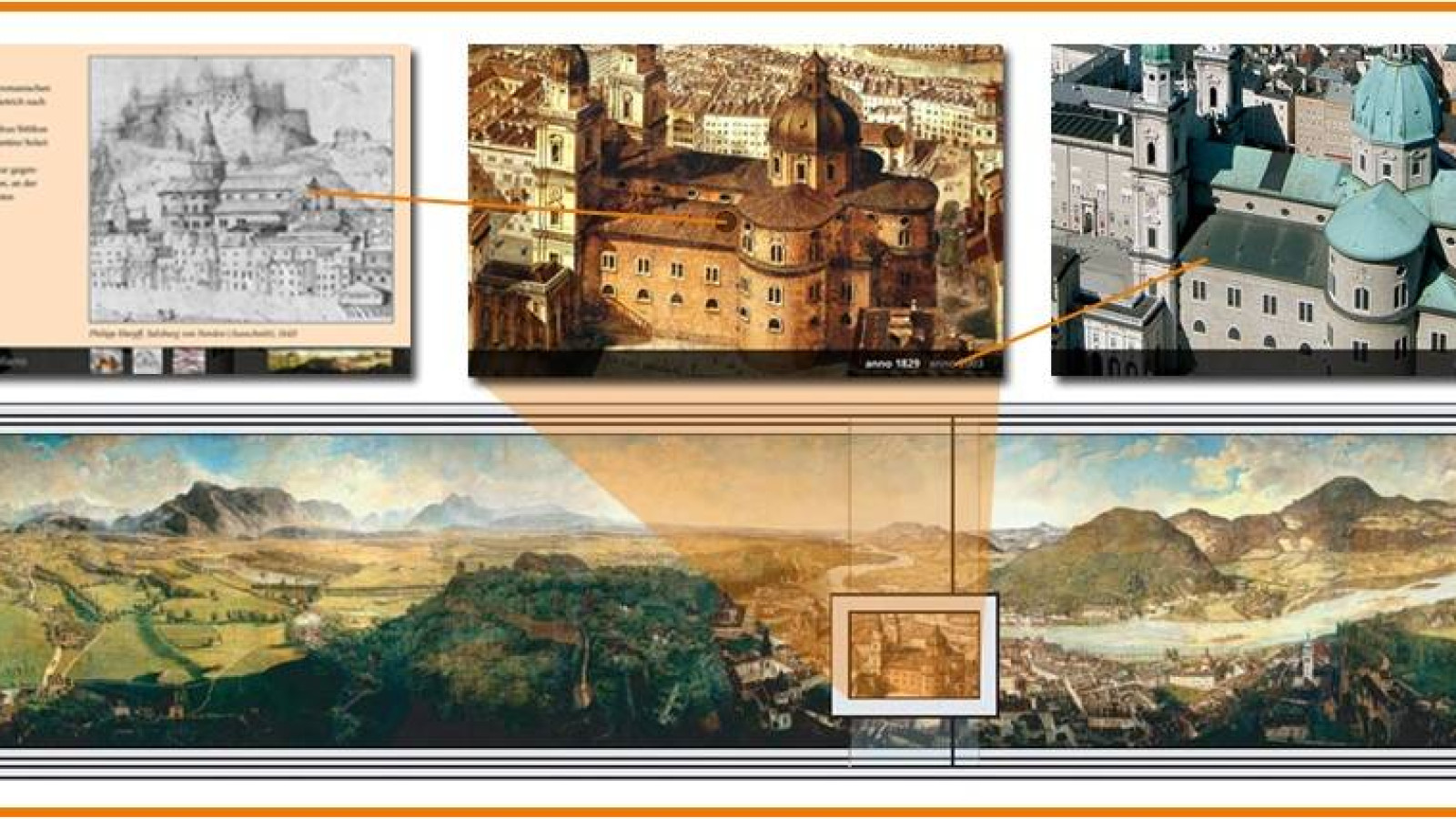 „Zeit/Lupe“ im Sattler-Panorama, Salzburg Museum von checkpointmedia